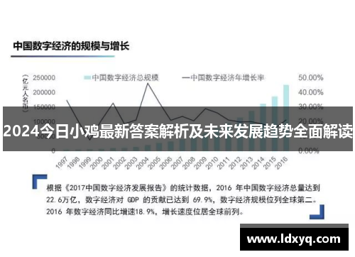 2024今日小鸡最新答案解析及未来发展趋势全面解读