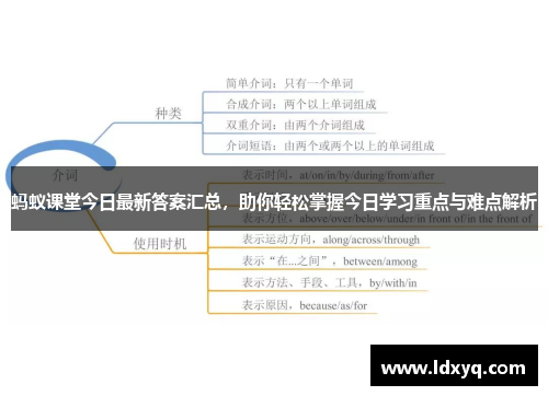 蚂蚁课堂今日最新答案汇总，助你轻松掌握今日学习重点与难点解析